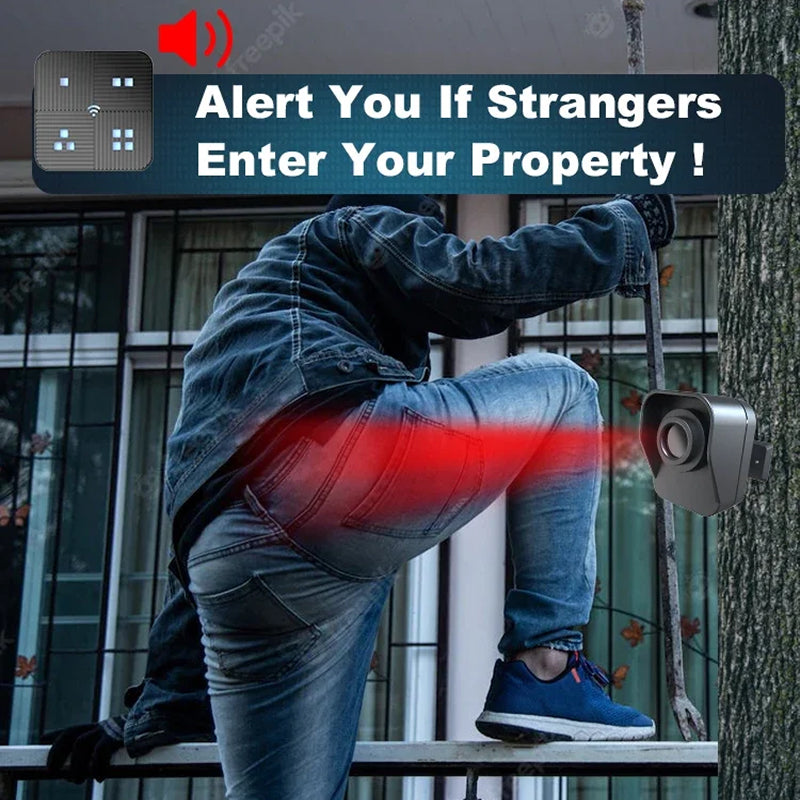 VigilRange