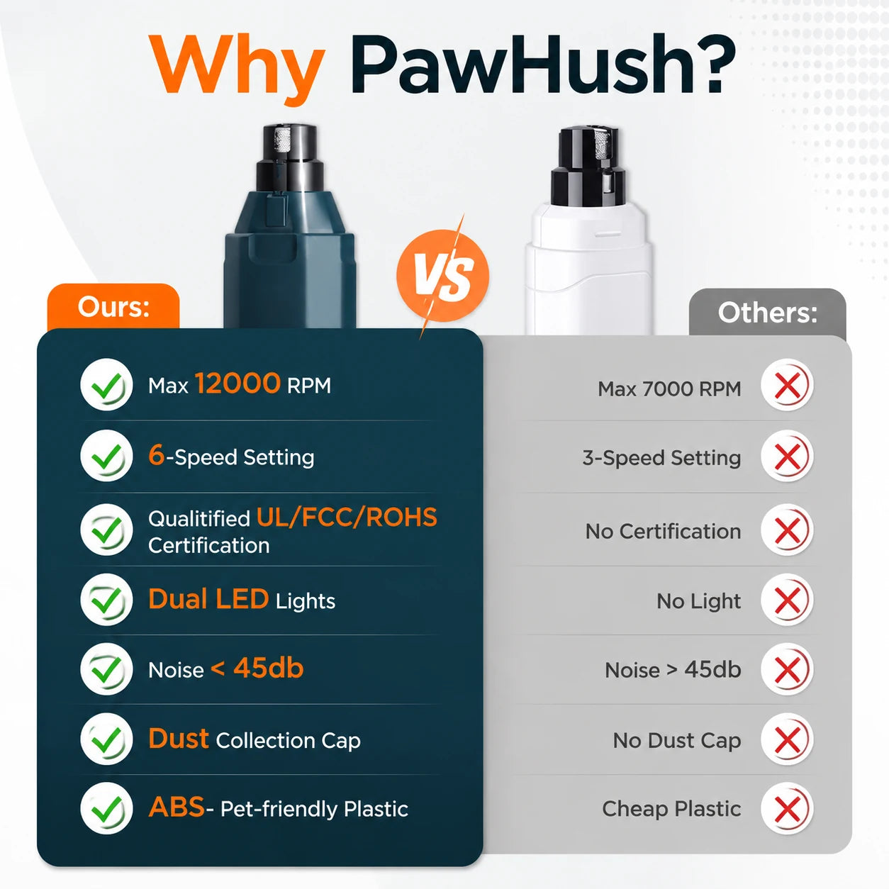 PawHush