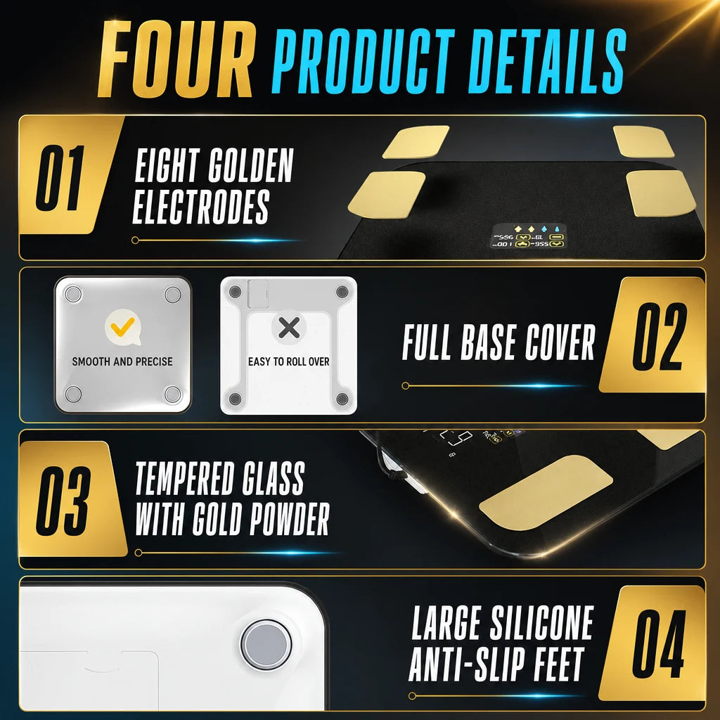 BodyMetrix Pro