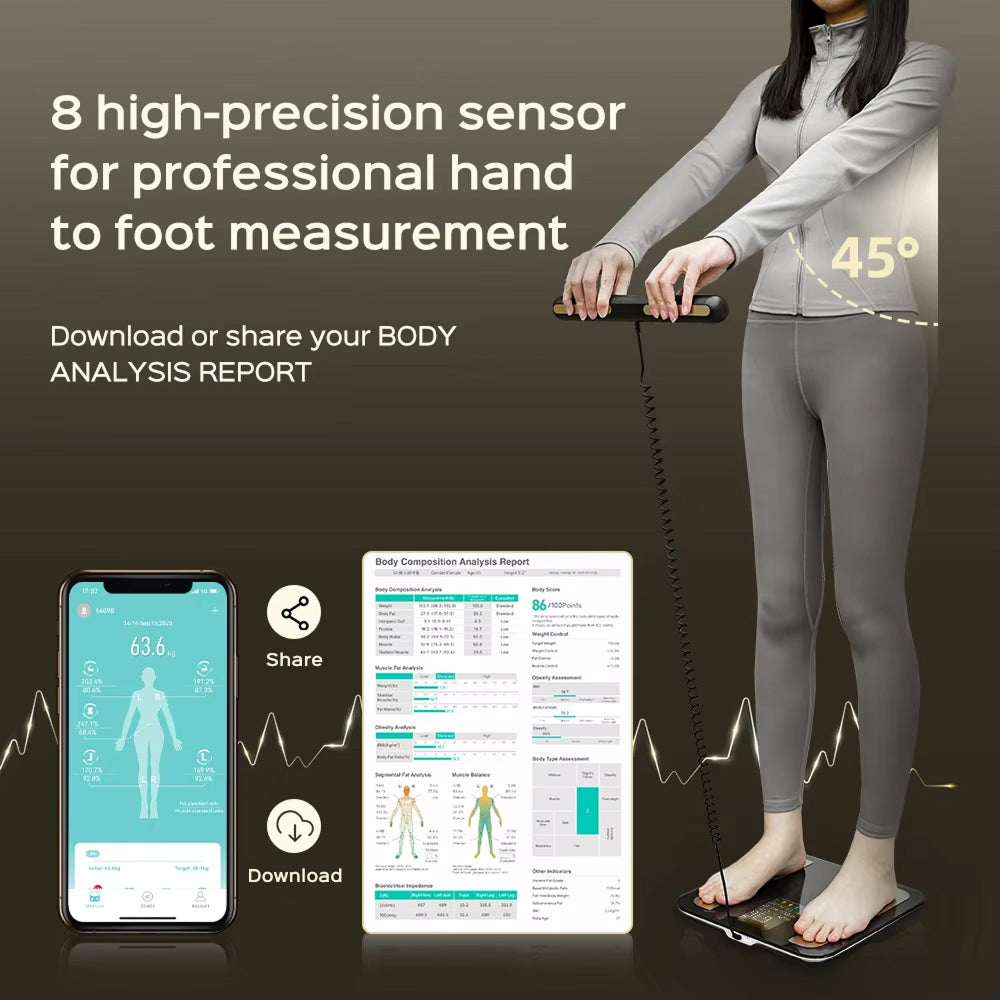BodyMetrix Pro