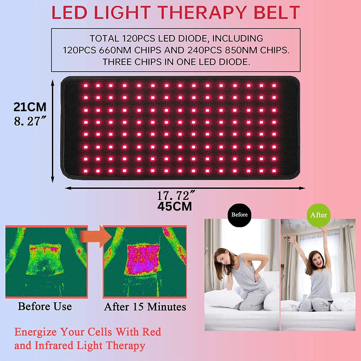 SpectraRelief