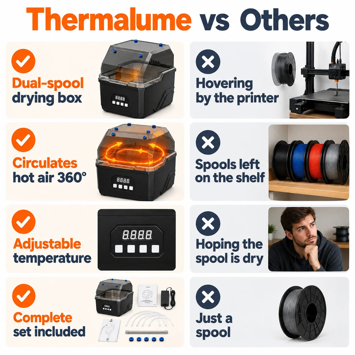 pp-thermalume-filament-dryer-box-p4_v1