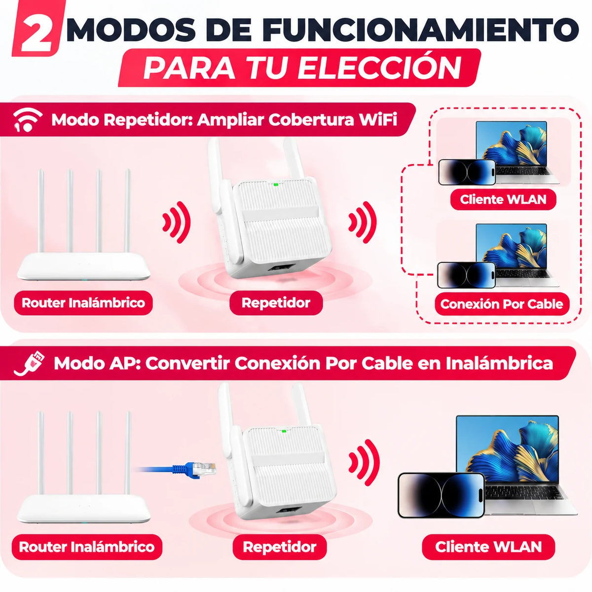 regen-signalnova-maxi-sigfi-img-es-05-regen