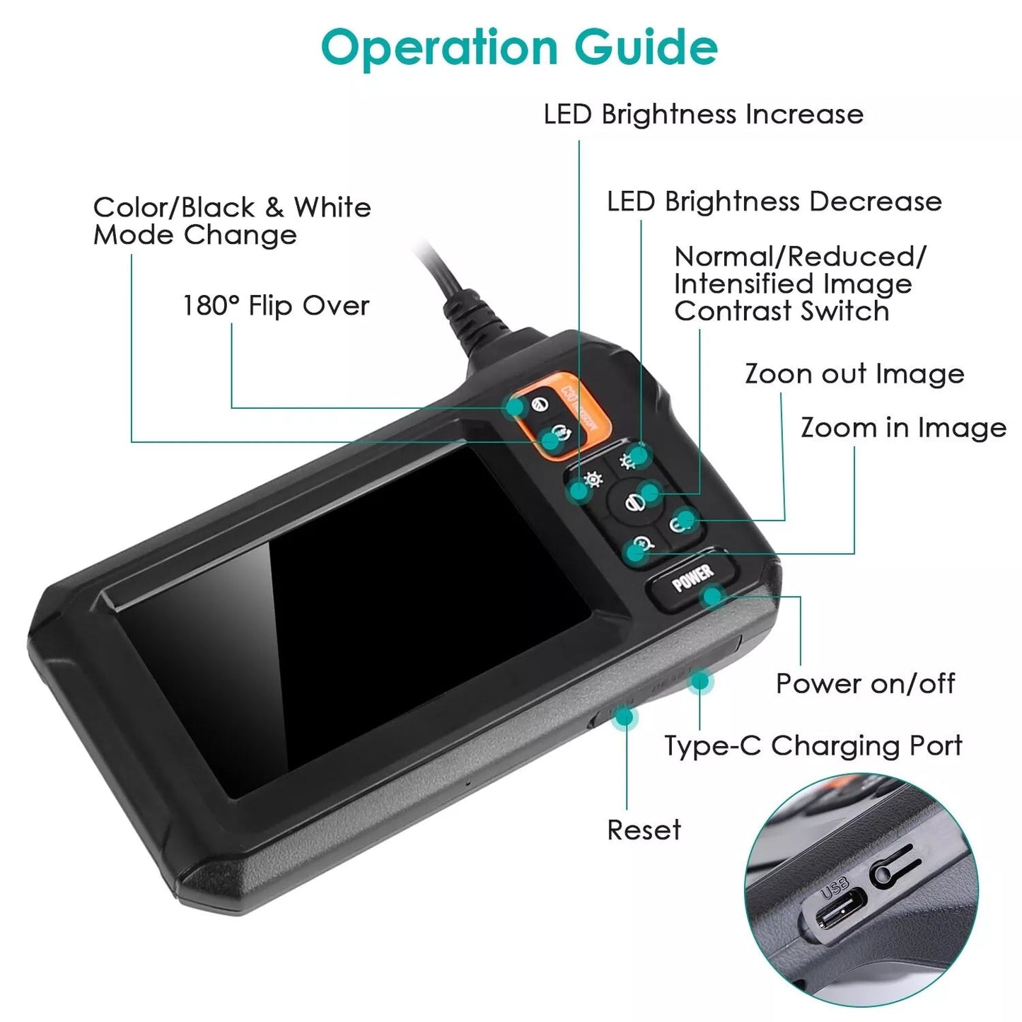 DepthView Pro
