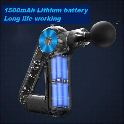 MyoTorque