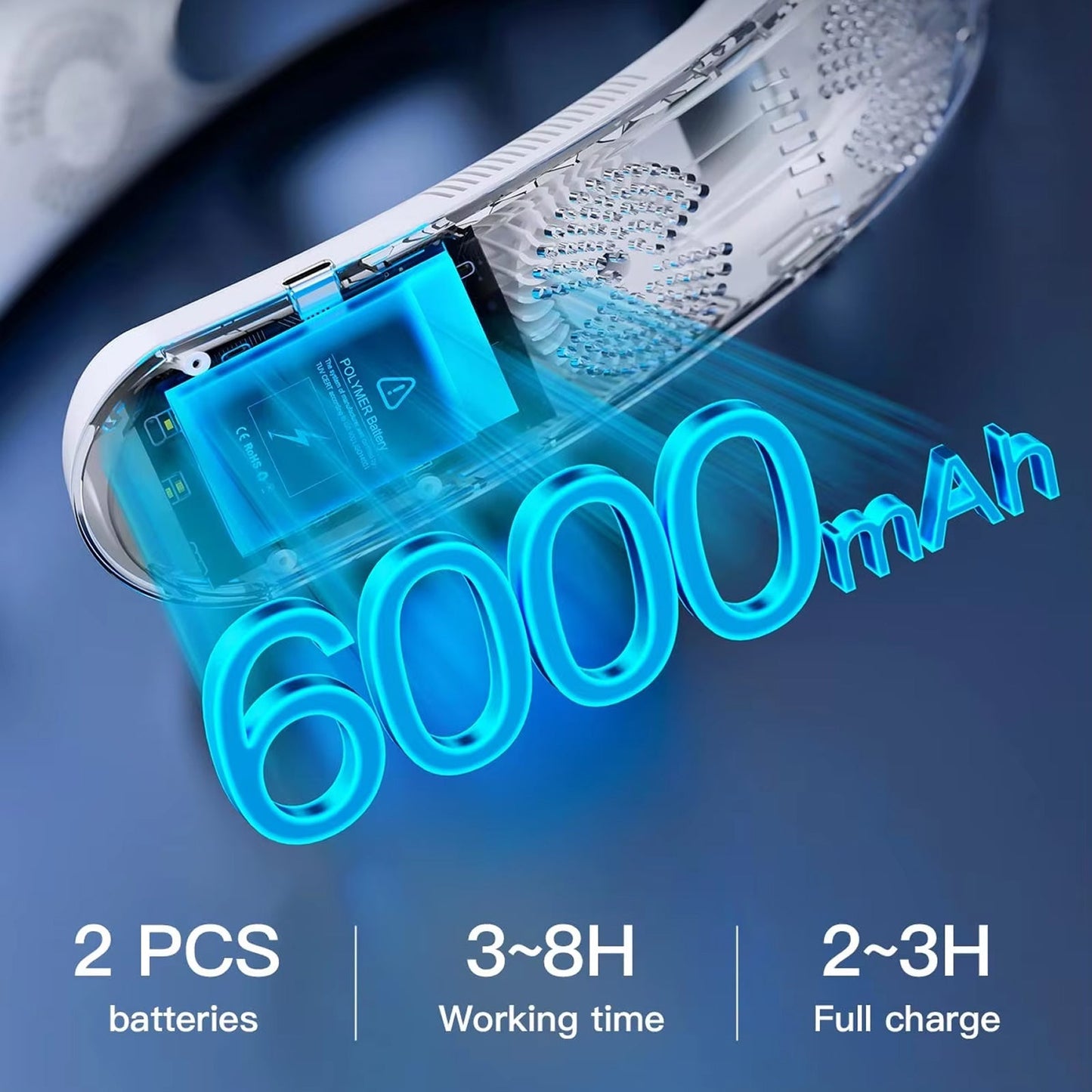 PolarLoop