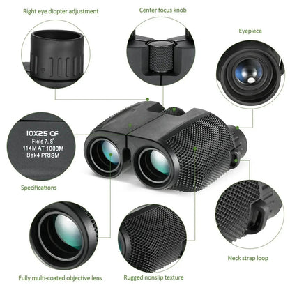 HorizonScope