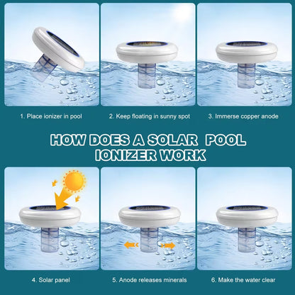 HelioClear