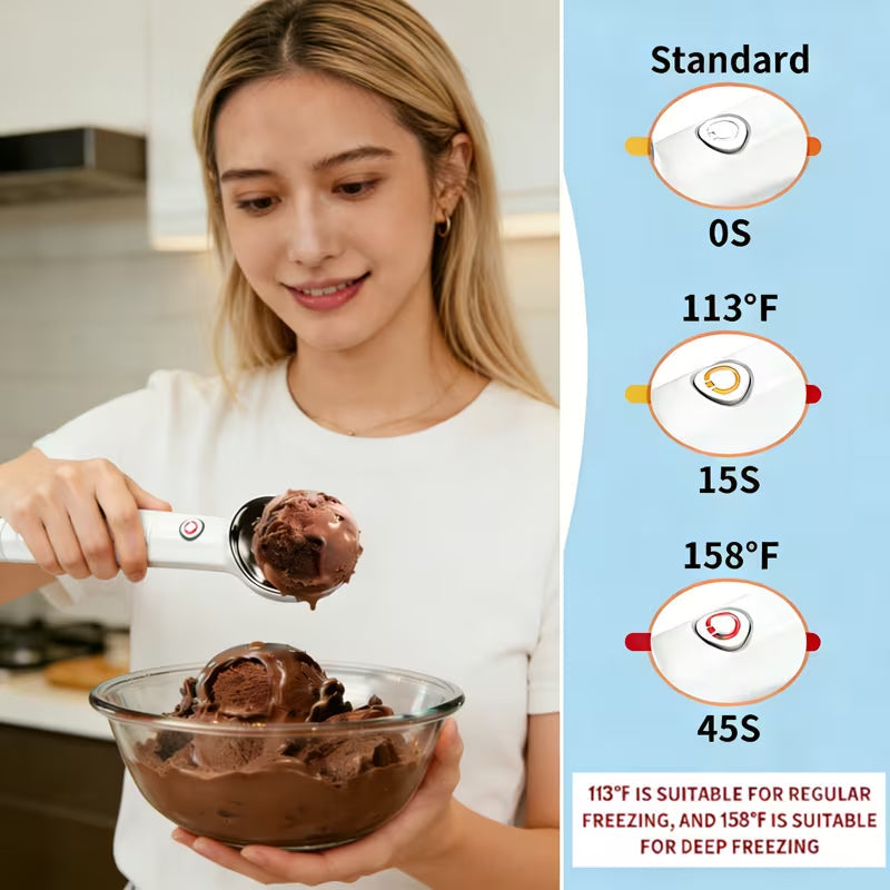 GelatoGlide