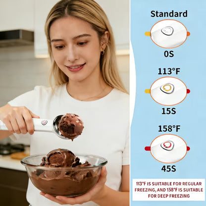GelatoGlide