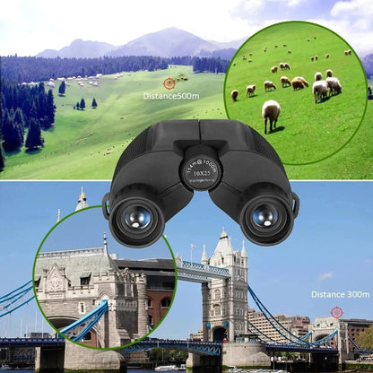 HorizonScope