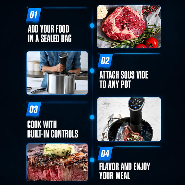 CulinaPro