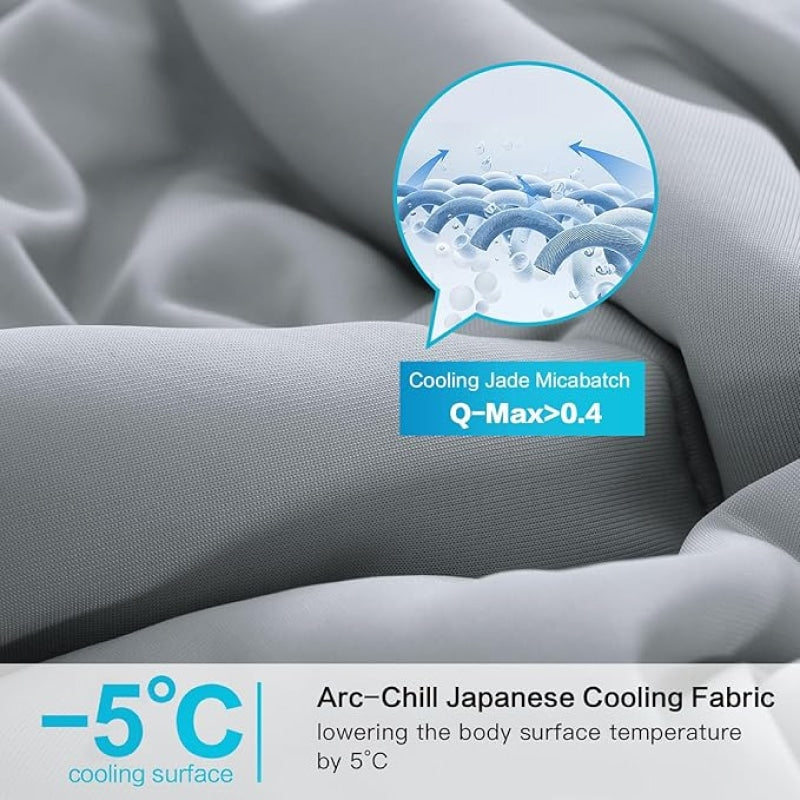 CryoVeil