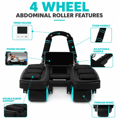 AbzetRoll Ab Roller