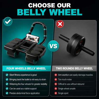 AbzetRoll Ab Roller