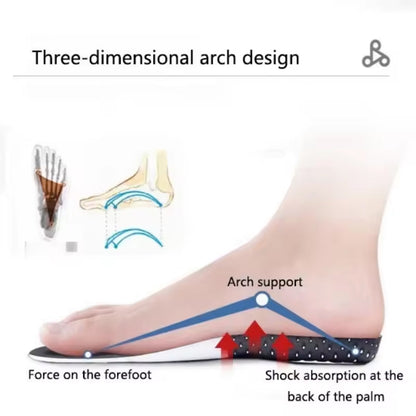 ArchRise