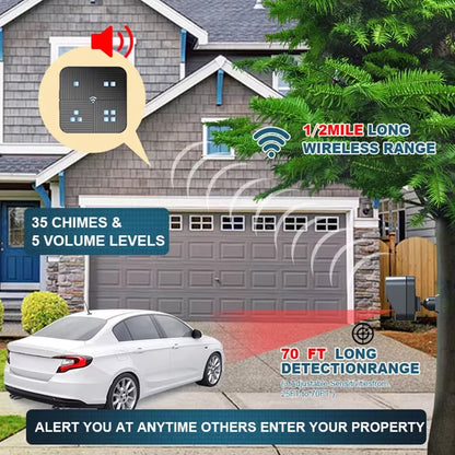 VigilRange