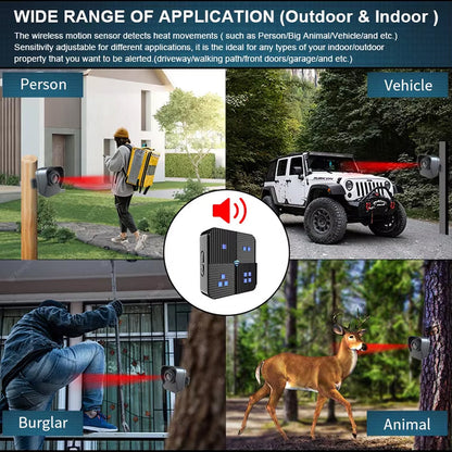 VigilRange