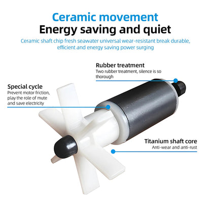 VertexDrain