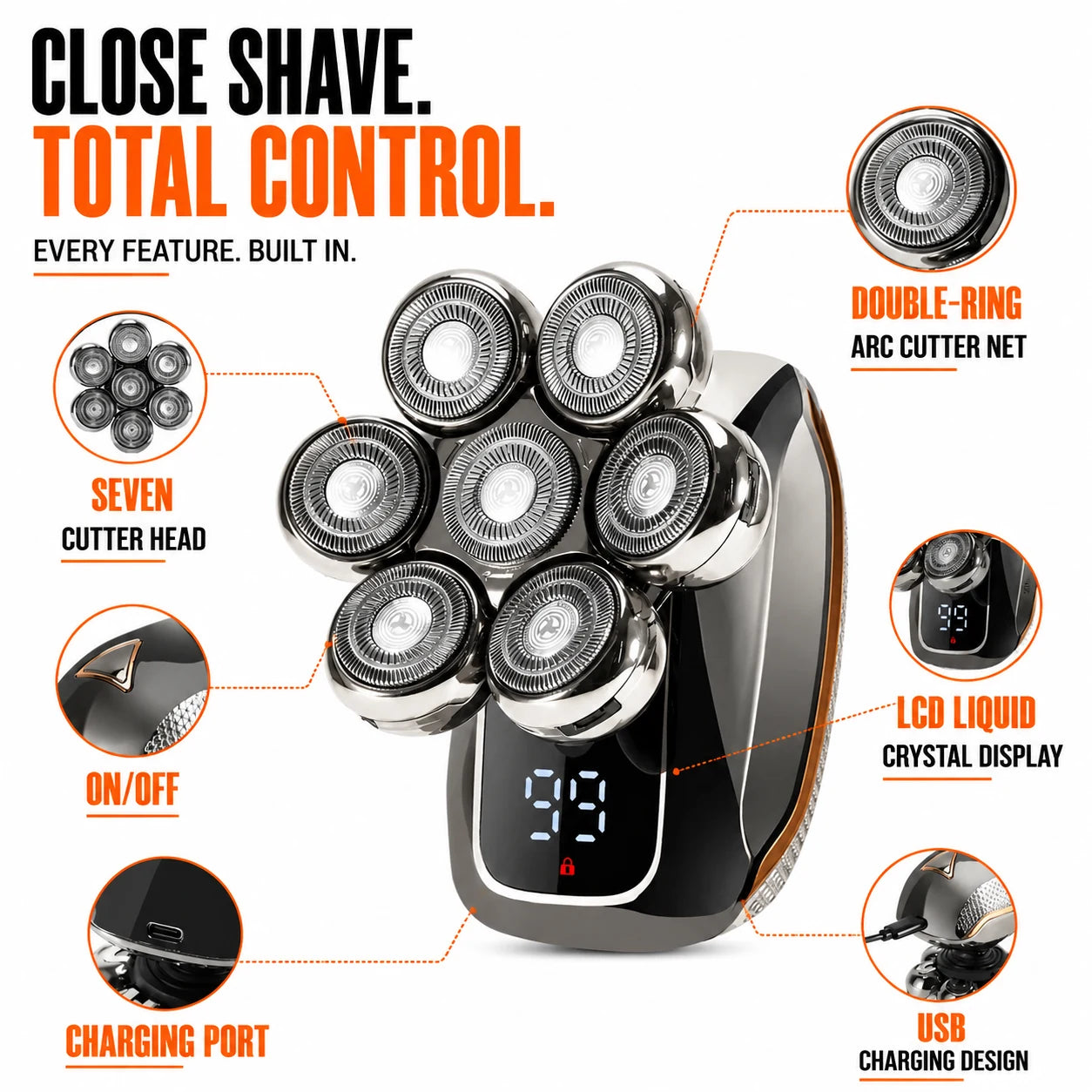 OmniShave Pro