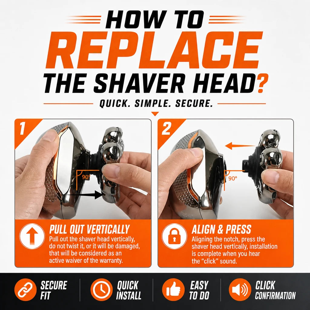 OmniShave Pro