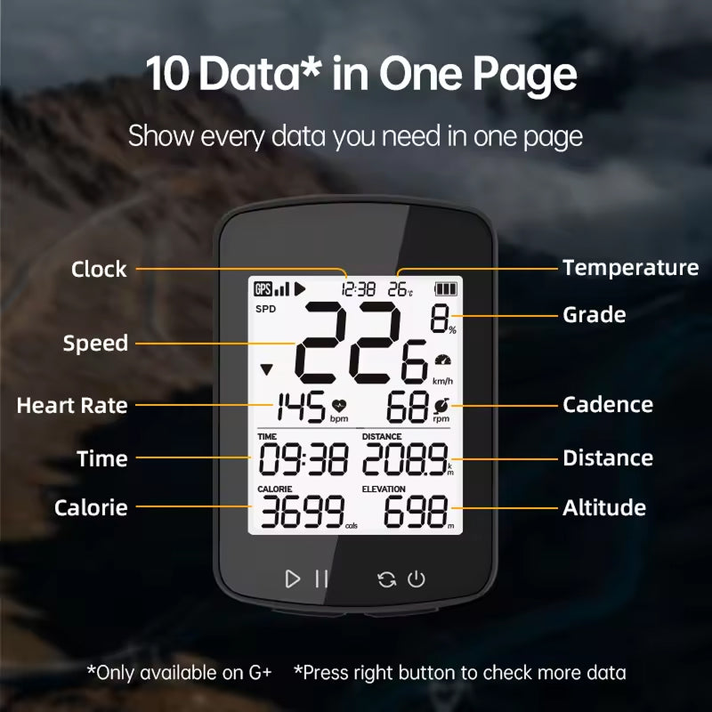 VeloPeak