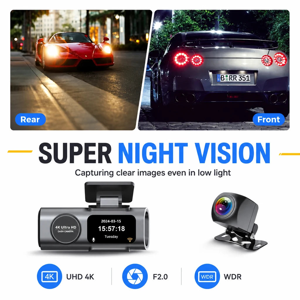 VisionGuard Pro