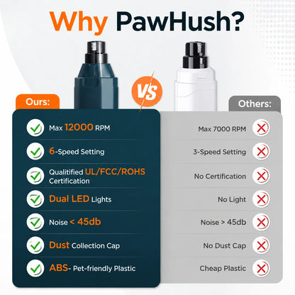 PawHush