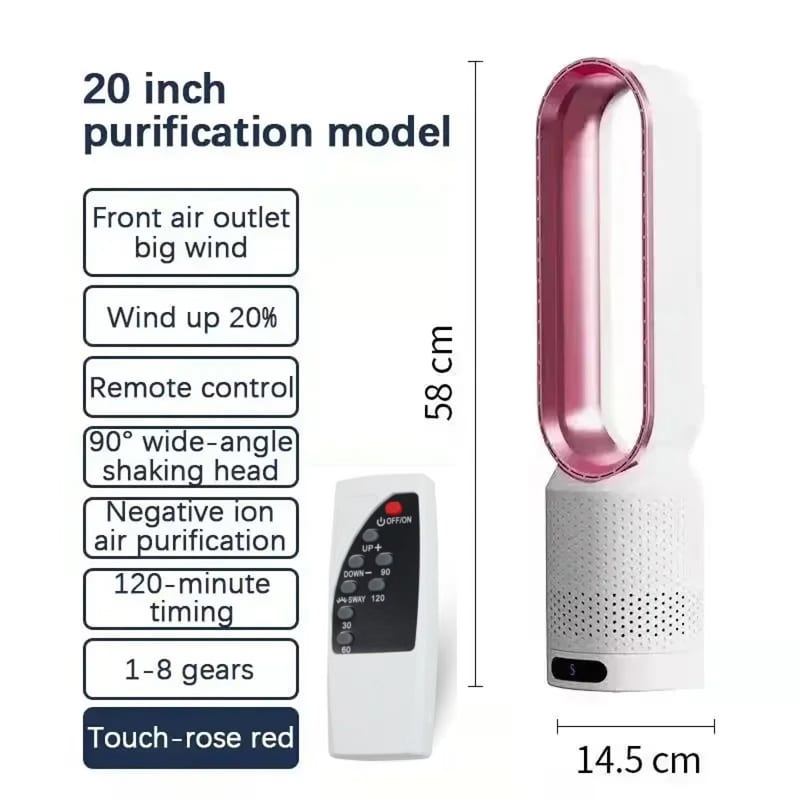 IonBreeze