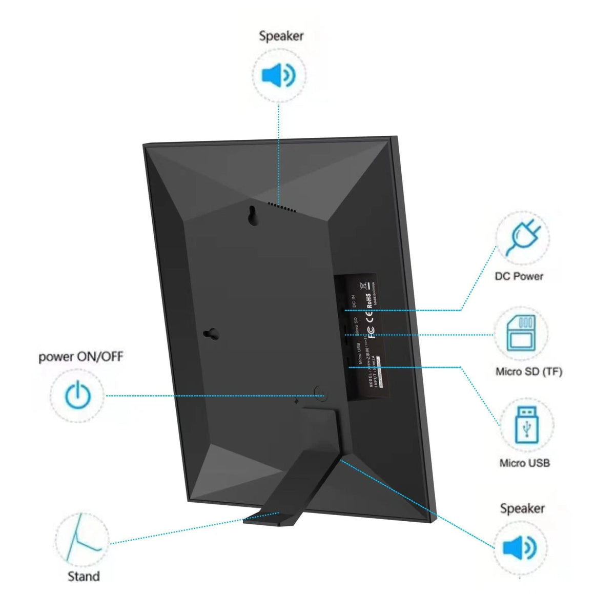 PictaVue