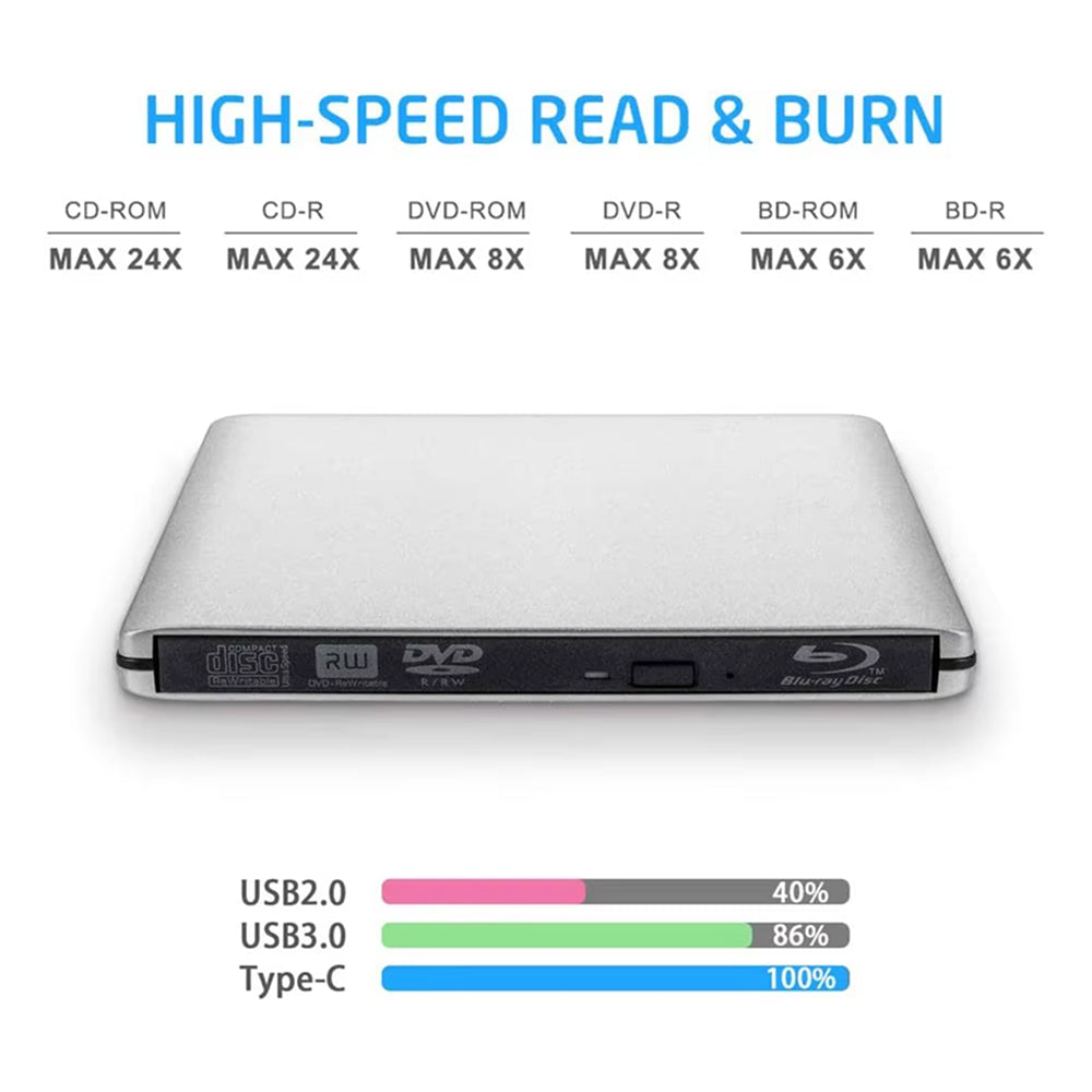 LumiDisc Pro