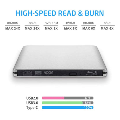 LumiDisc Pro