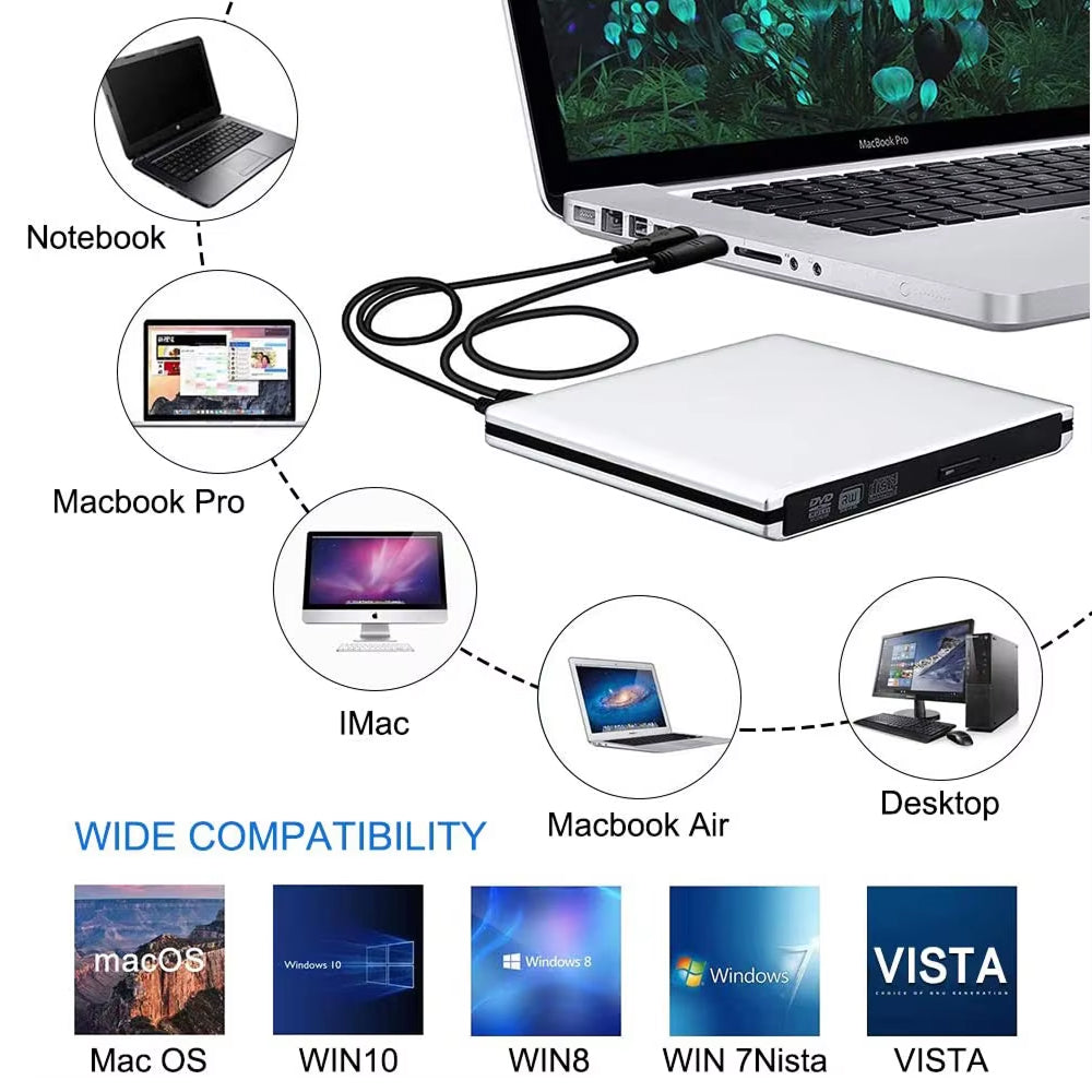 LumiDisc Pro