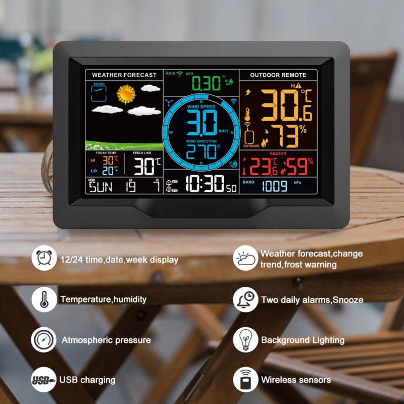 SkyPulse