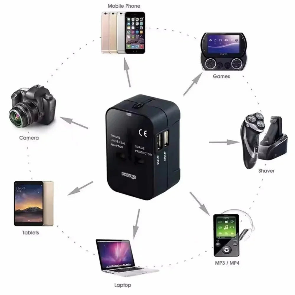 GlobeLink