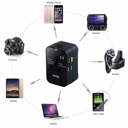 GlobeLink