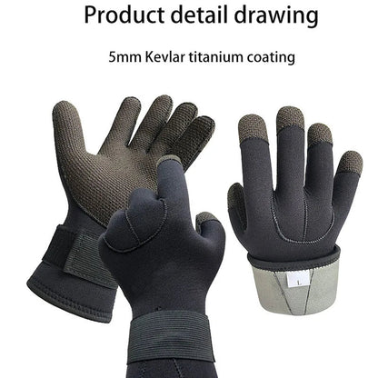 TactilShield
