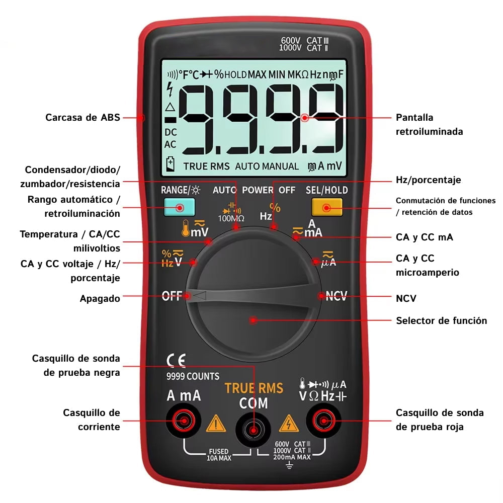 VoltScope Pro