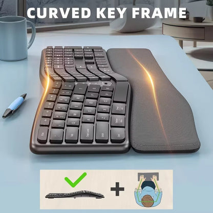 FlexAxis
