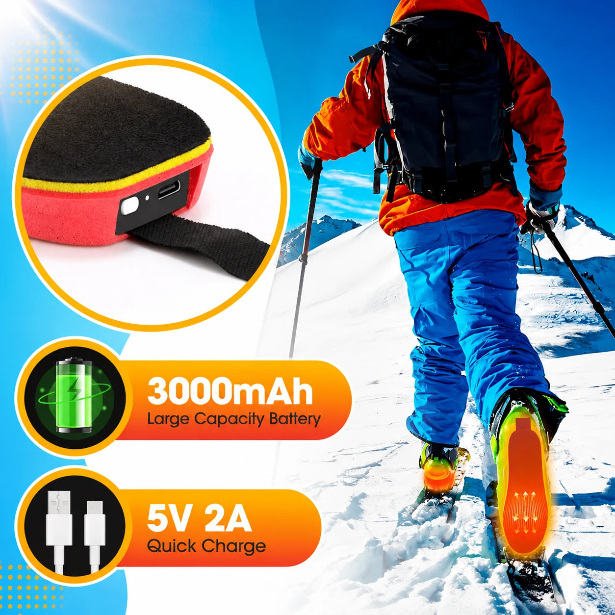 ThermoStride