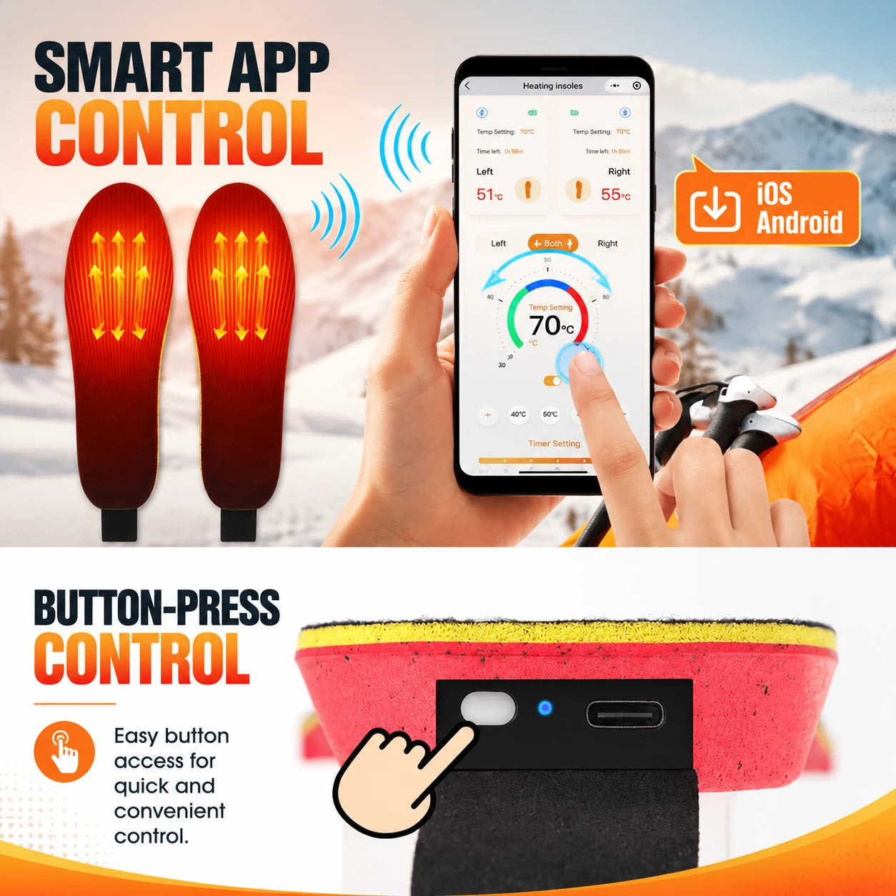 ThermoStride
