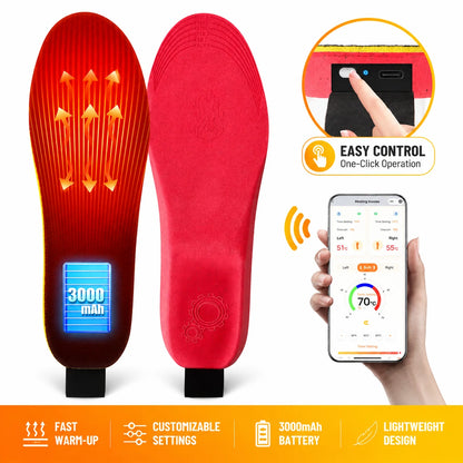 ThermoStride