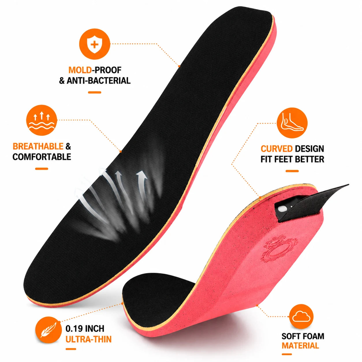 ThermoStride