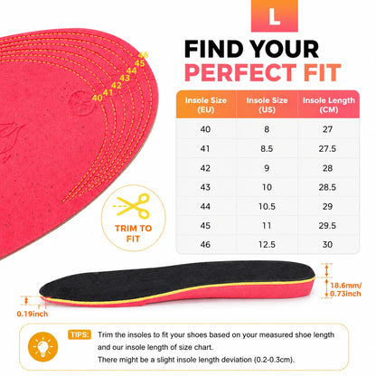 ThermoStride