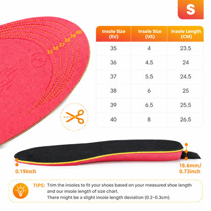 ThermoStride