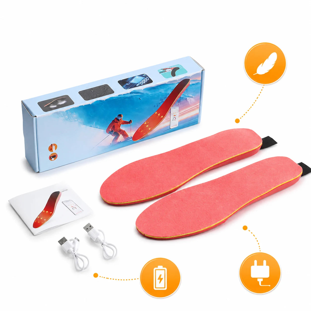 ThermoStride