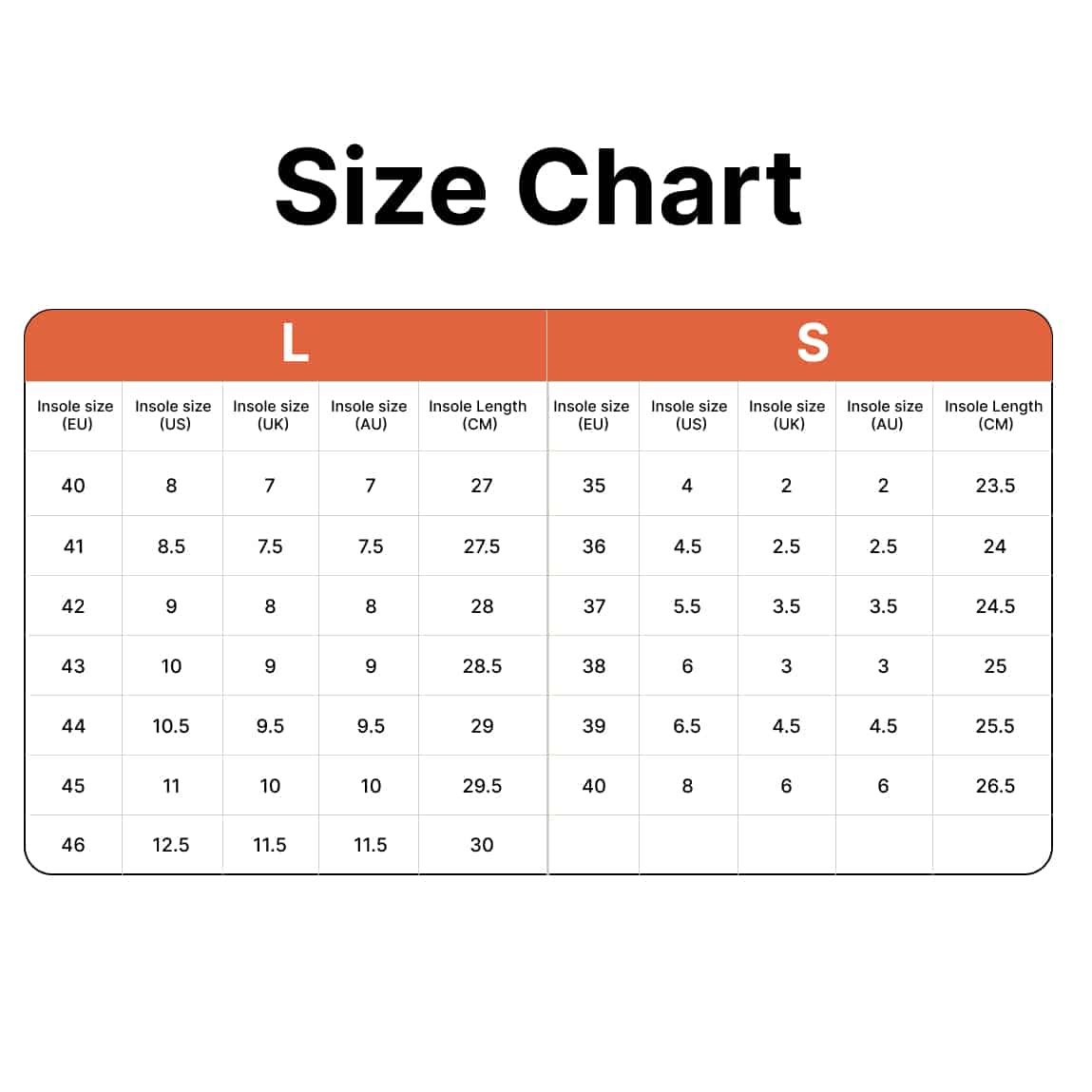 Size chart 1