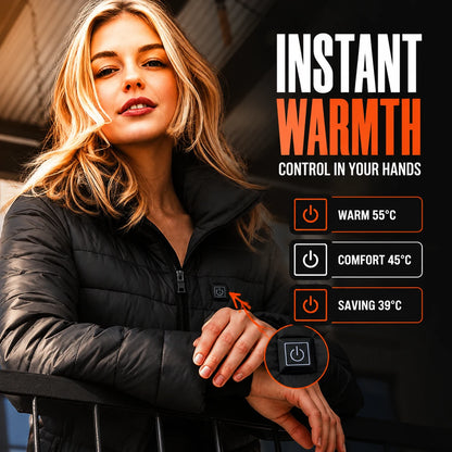 FireFunie Heated Jacket
