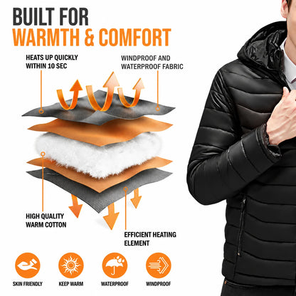 FireFunie Heated Jacket
