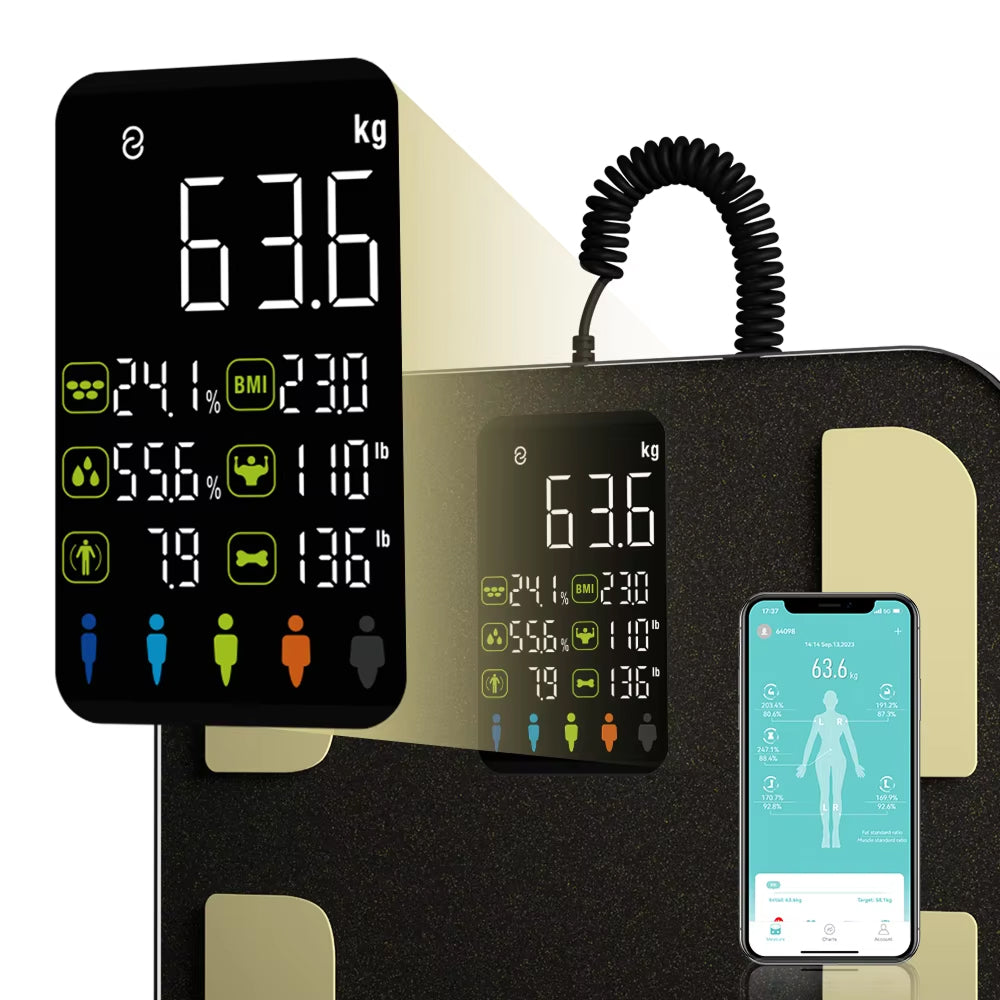 BodyMetrix Pro